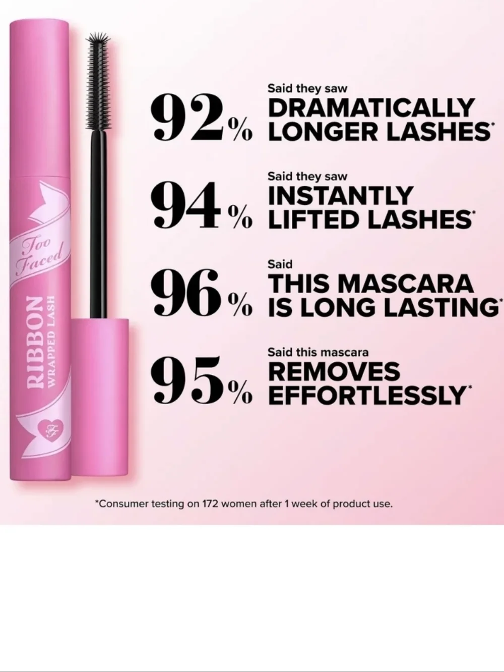 Too Faced Ribbon Wrapped Lash Mascara: Black, Extreme Length Tubing, .16oz, NWOB